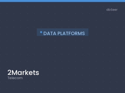 View dbSeer Migrates 2Markets’ Microsoft SQL Server to the AWS Cloud Post