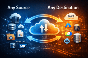Any Source Any Destination Data Migration