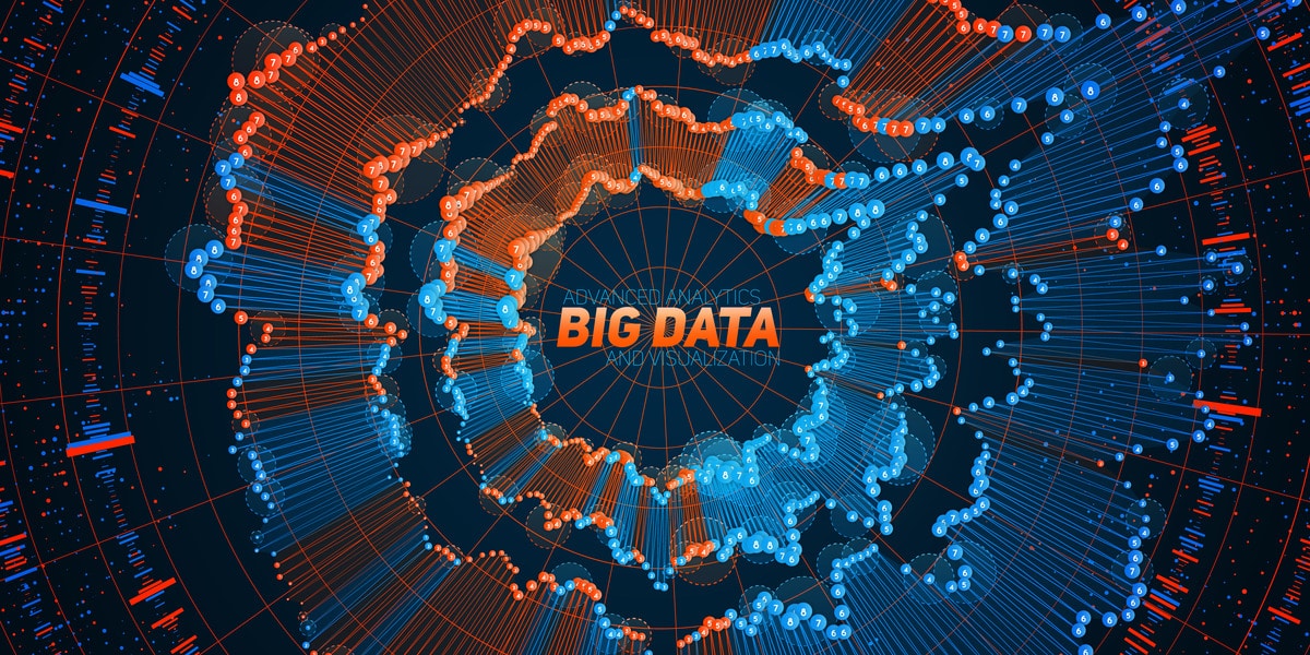 big data security intelligence