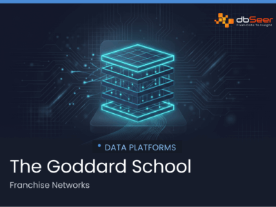 The Goddard School case study, Data Platforms for franchise networks