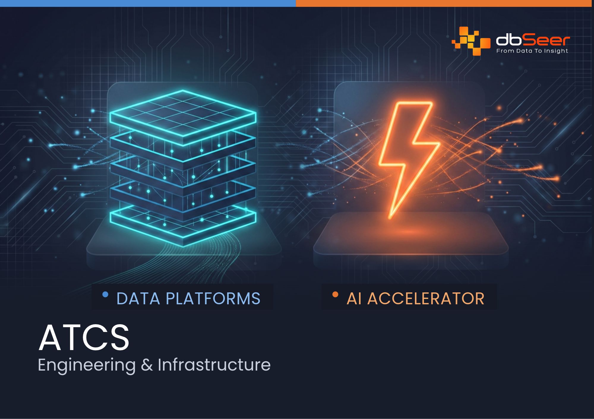 ATCS case study, Data Platforms and AI Accelerator for engineering and infrastructure