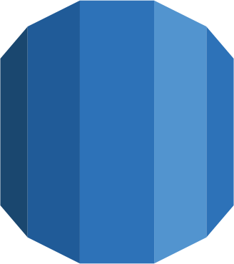 Database Optimization