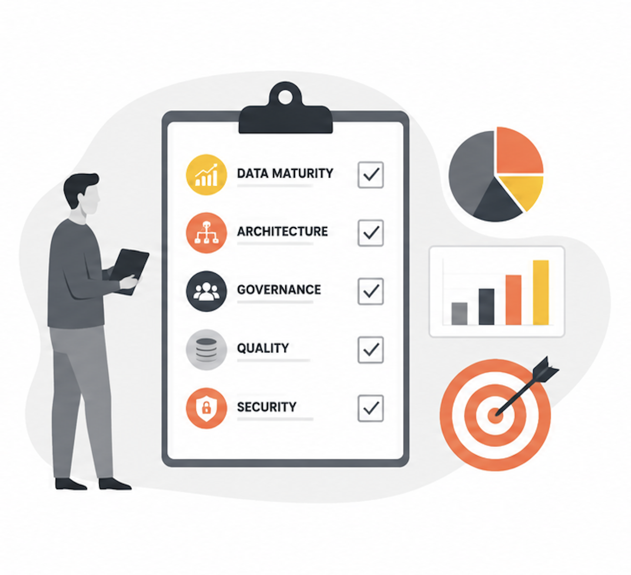 Data Strategy Assessment