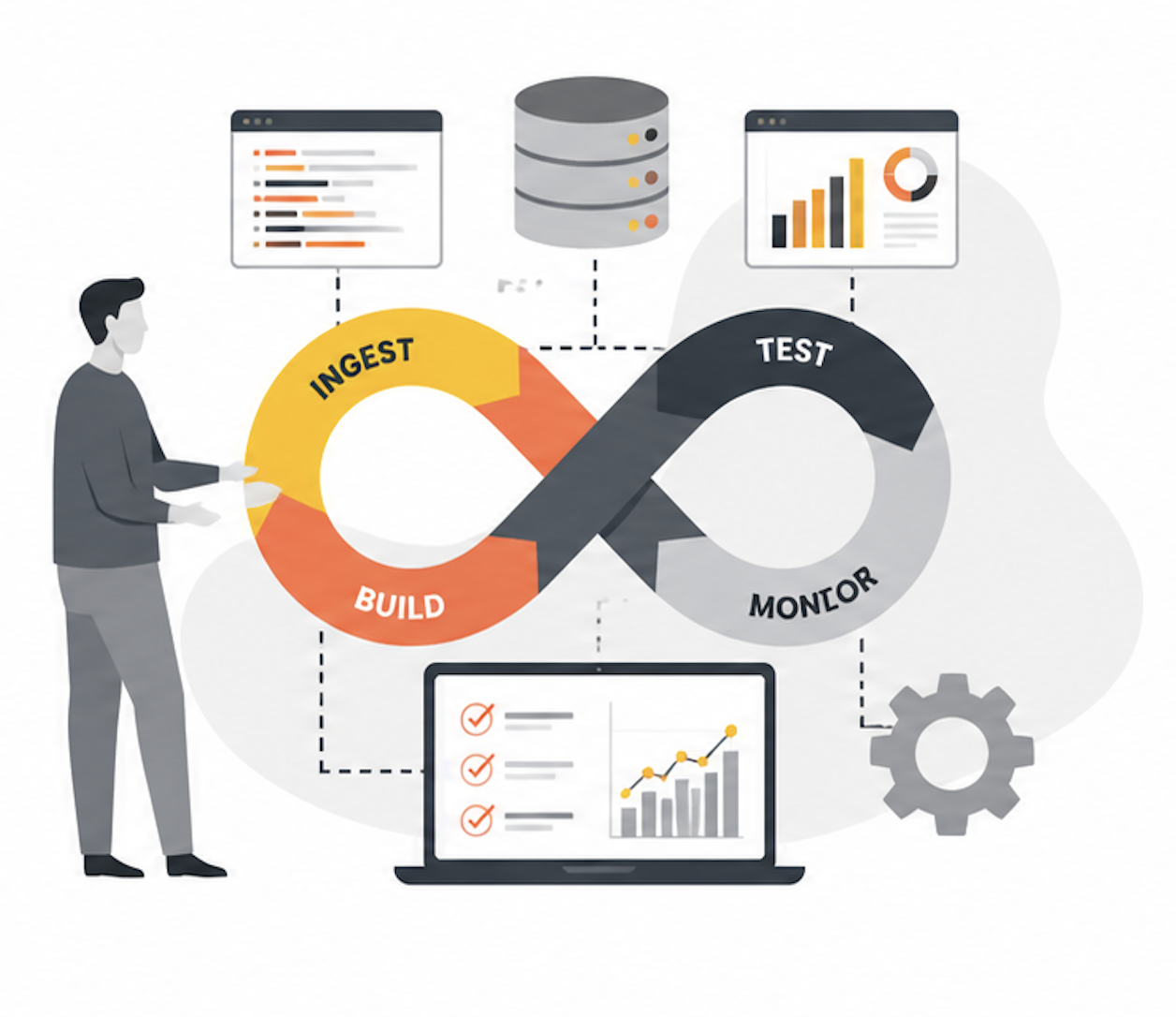 DataOps