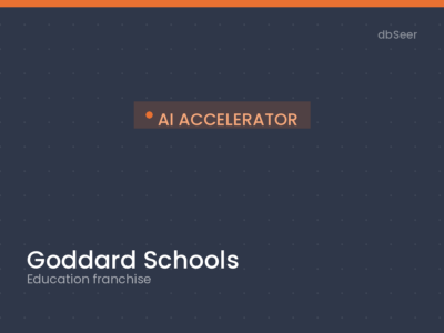 View Analyst Assist: How Goddard Schools Piloted AI-Powered Reviews in 6 Weeks Post